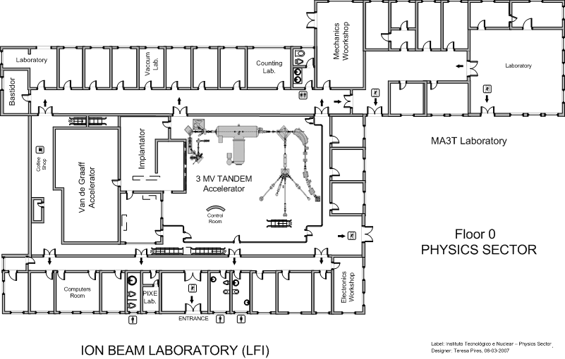 Acclerators Map.