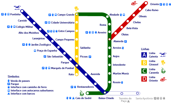 Underground Map.